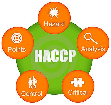HACCP